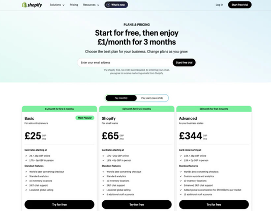 Shopify Reveals Major Changes to Their Pricing