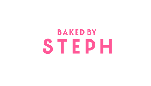 Food & Beverage Stores we gave worked on